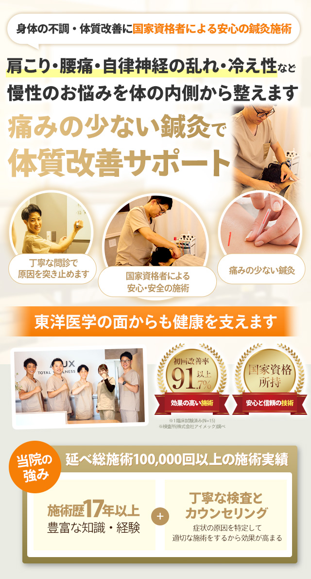 ファーストビュー