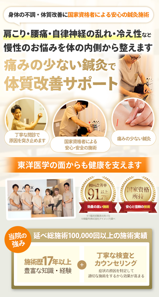 ファーストビュー