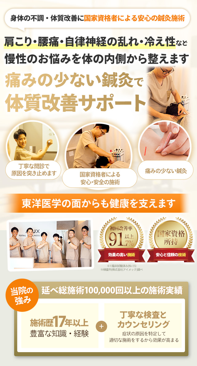 鍼灸ファーストビュー