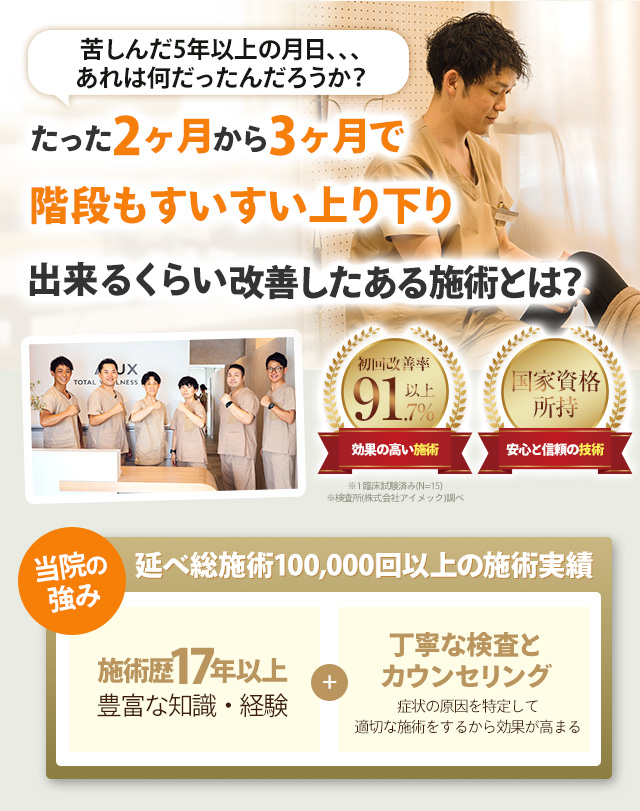 膝痛ファーストビュー