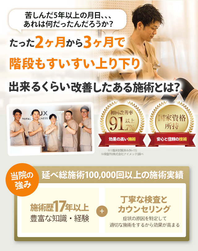 ファーストビュー