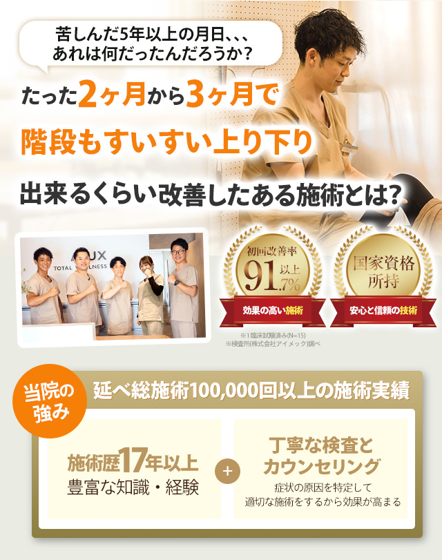 ファーストビュー