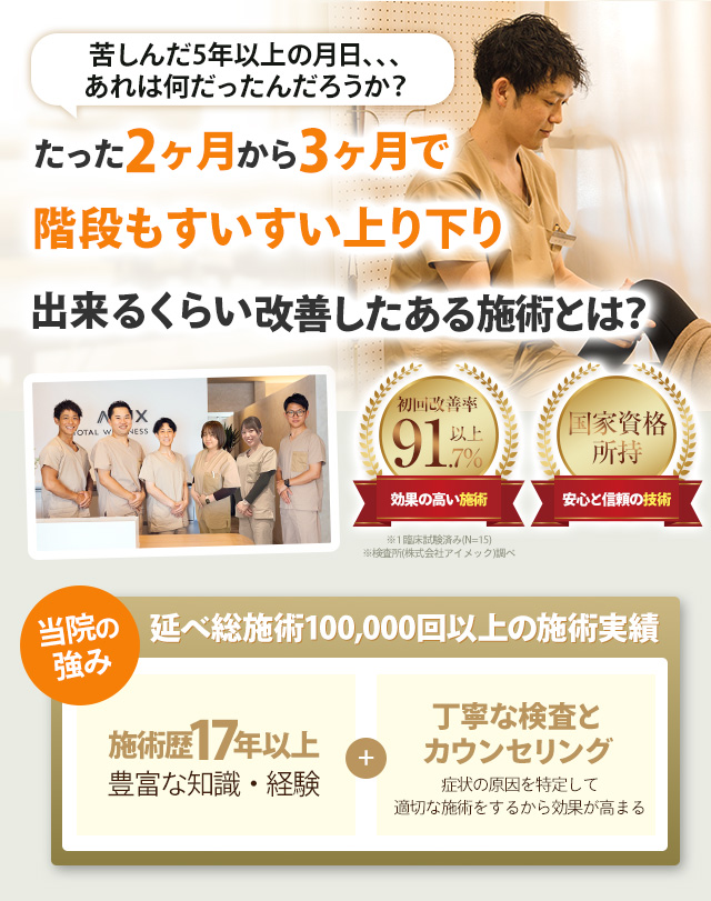 ファーストビュー