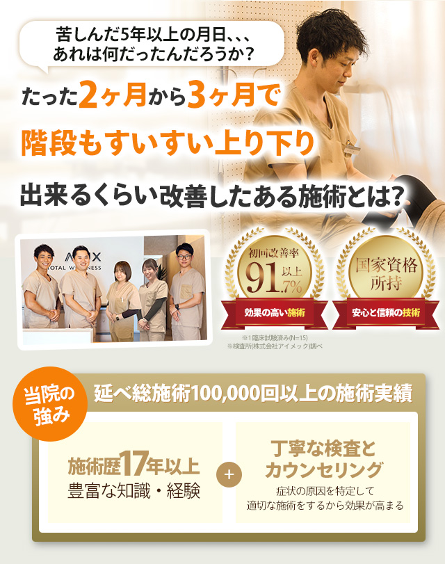 ファーストビュー