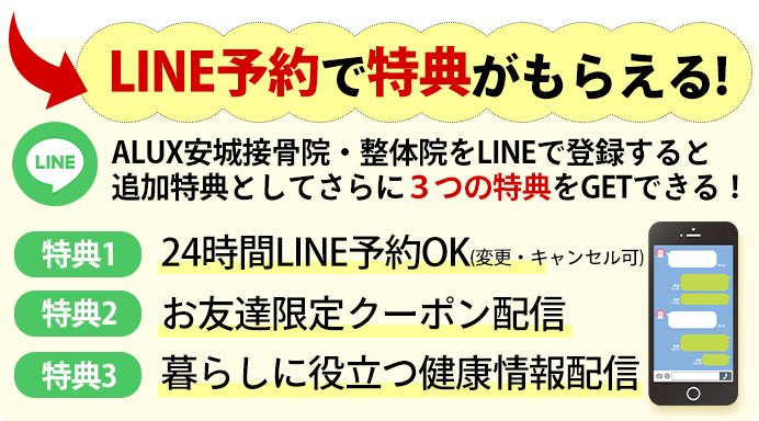LINE特典