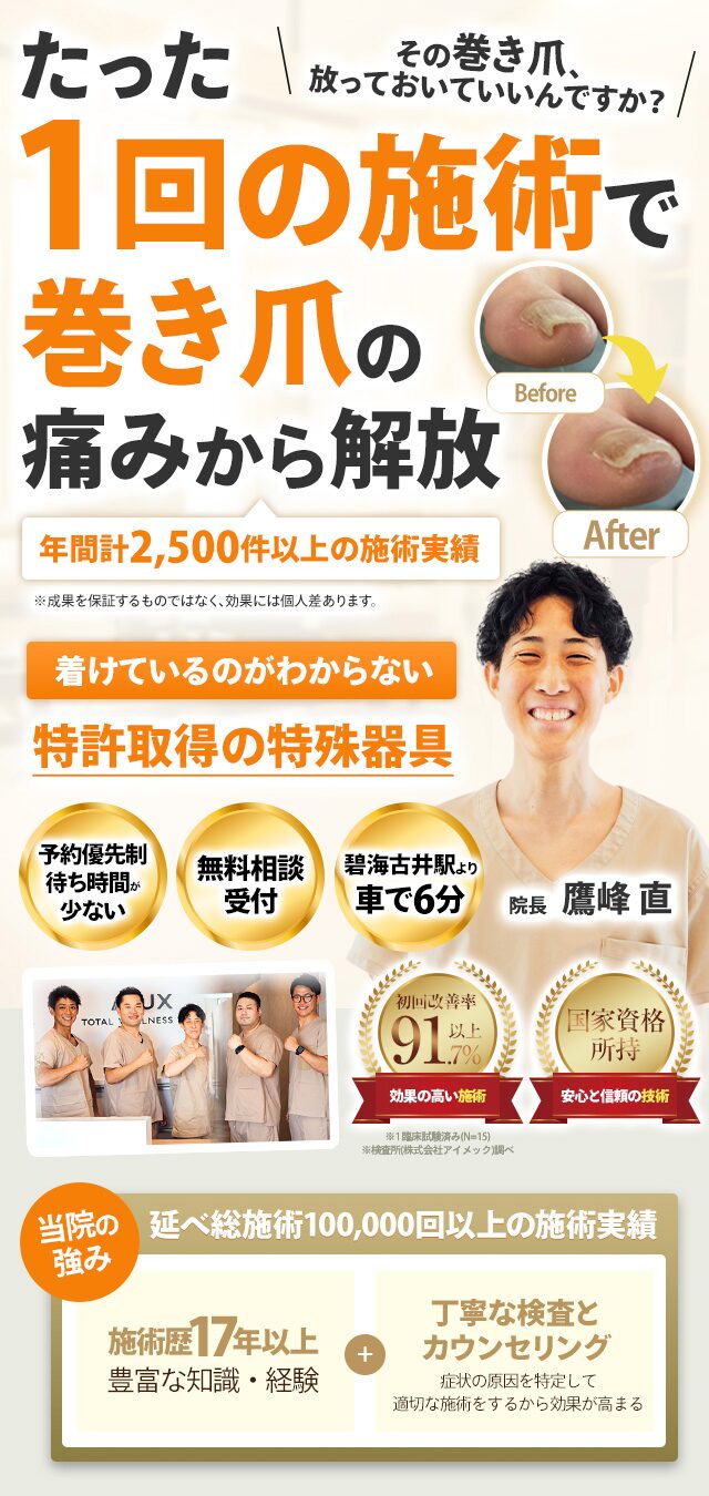 ファーストビュー