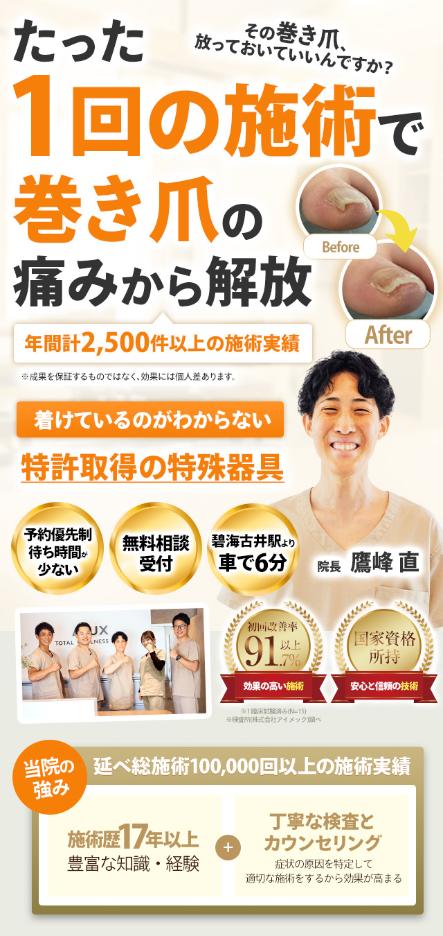 ファーストビュー