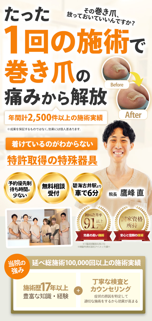 ファーストビュー