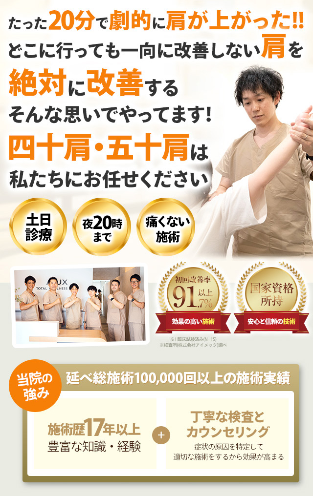 四十肩ファーストビュー