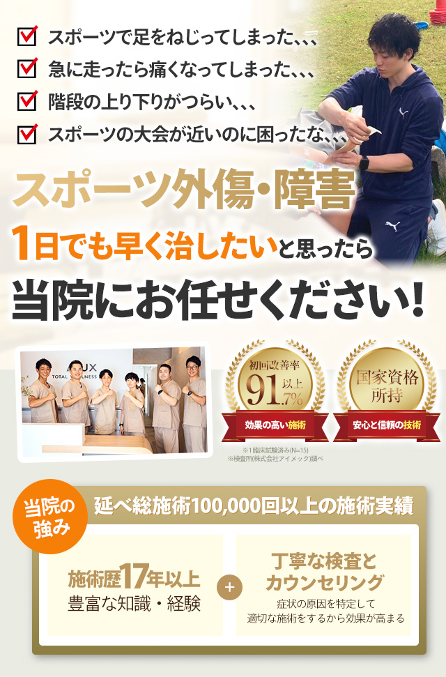 スポーツ障害ファーストビュー