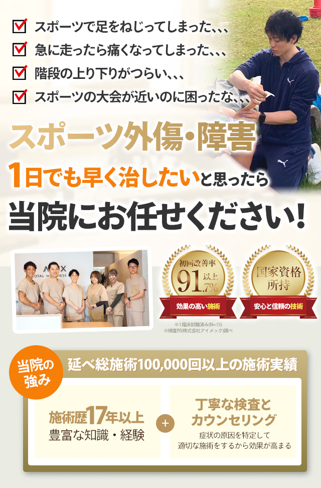 ファーストビュー