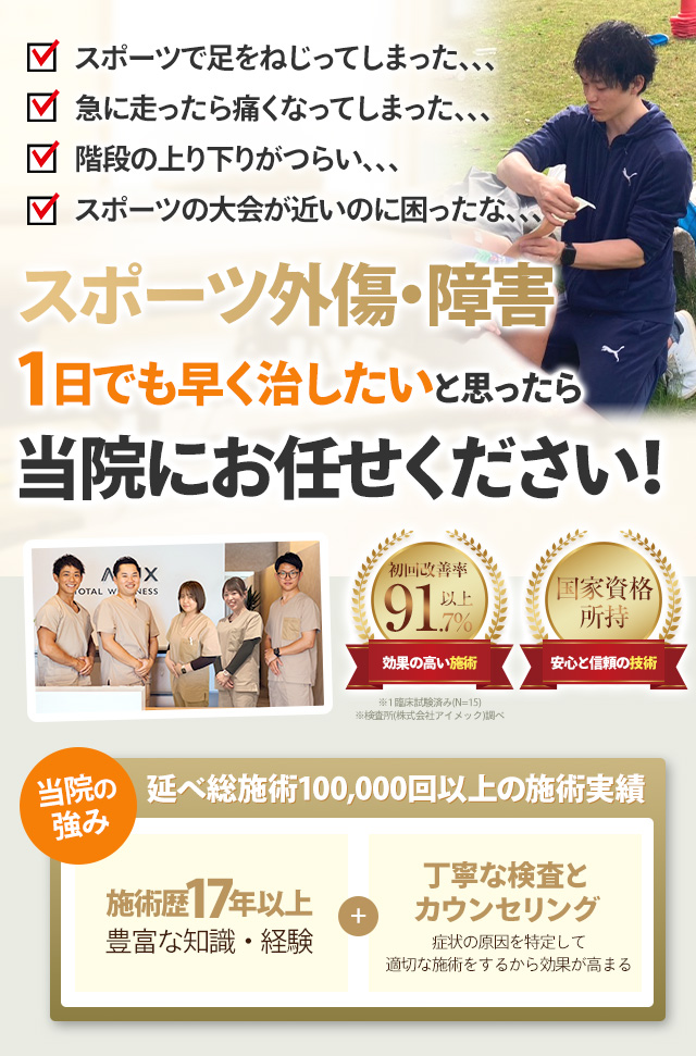 ファーストビュー