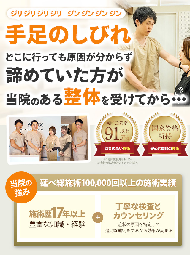 ファーストビュー