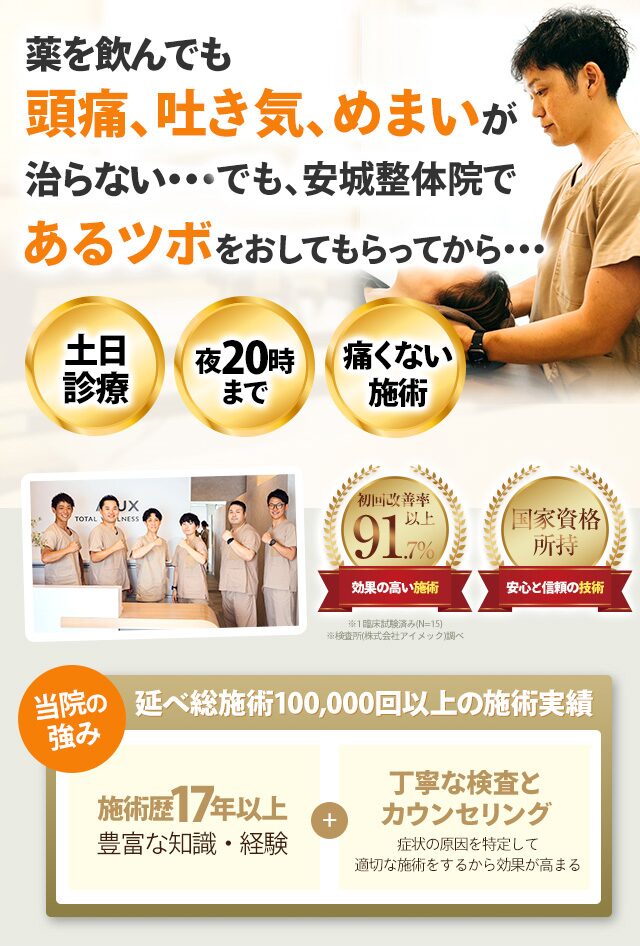 ファーストビュー頭痛