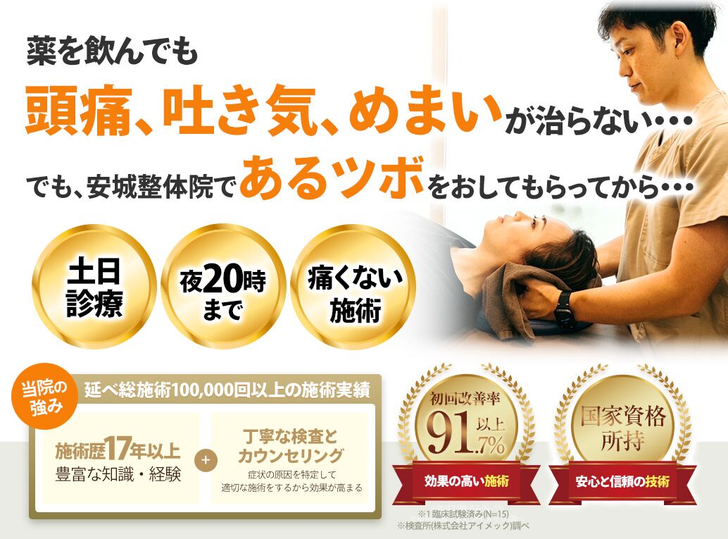 ファーストビュー頭痛